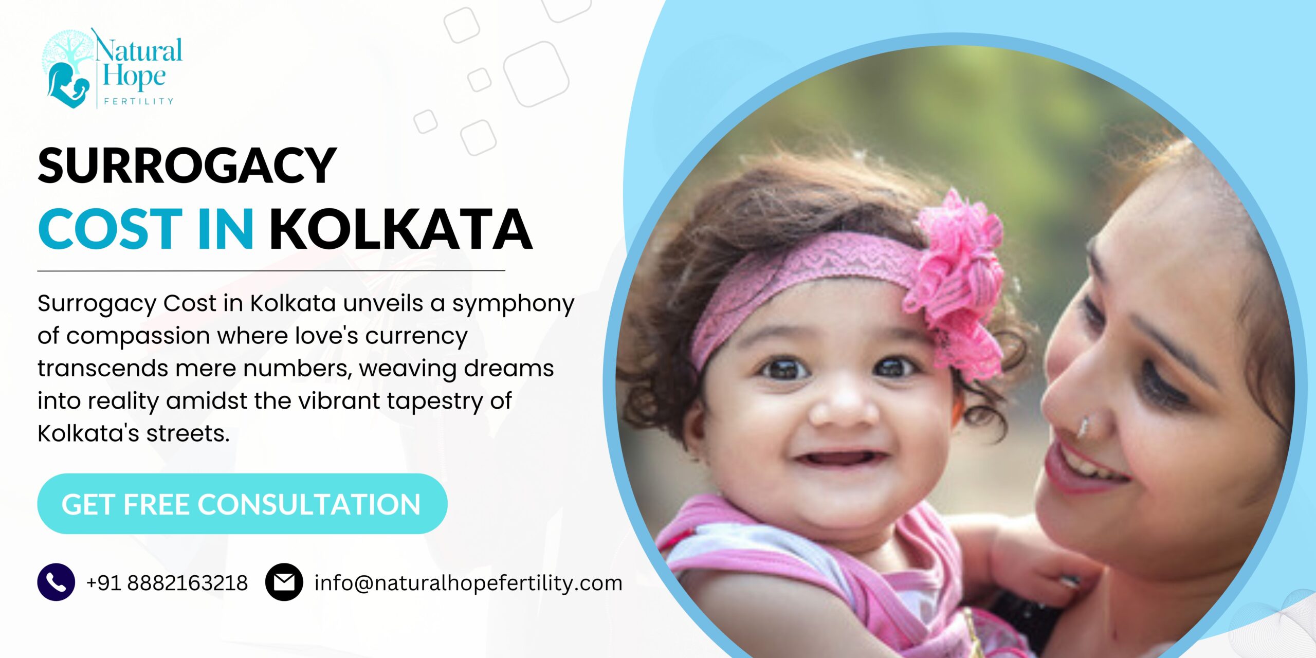 Surrogacy Cost in Kolkata